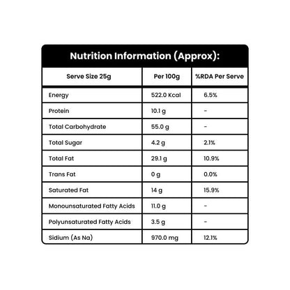 Aloo Sev Standy Pouch